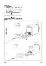 Preview for 189 page of Saf-Fro PRESTOMIG 185MP Operator'S Manual