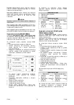 Preview for 193 page of Saf-Fro PRESTOMIG 185MP Operator'S Manual