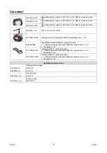 Preview for 219 page of Saf-Fro PRESTOMIG 185MP Operator'S Manual