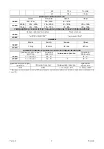 Preview for 245 page of Saf-Fro PRESTOMIG 185MP Operator'S Manual