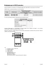 Preview for 246 page of Saf-Fro PRESTOMIG 185MP Operator'S Manual