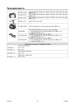 Preview for 264 page of Saf-Fro PRESTOMIG 185MP Operator'S Manual