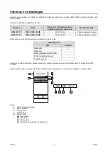 Preview for 269 page of Saf-Fro PRESTOMIG 185MP Operator'S Manual