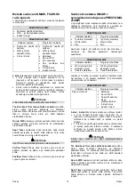 Preview for 280 page of Saf-Fro PRESTOMIG 185MP Operator'S Manual