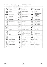 Preview for 282 page of Saf-Fro PRESTOMIG 185MP Operator'S Manual