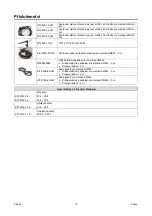 Preview for 285 page of Saf-Fro PRESTOMIG 185MP Operator'S Manual