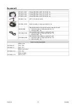 Preview for 306 page of Saf-Fro PRESTOMIG 185MP Operator'S Manual