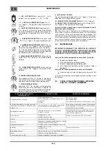 Предварительный просмотр 6 страницы Saf-Fro PRESTOTIG 160 PFC Safety Instruction For Use And Maintenance