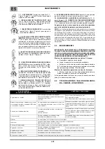 Предварительный просмотр 14 страницы Saf-Fro PRESTOTIG 160 PFC Safety Instruction For Use And Maintenance