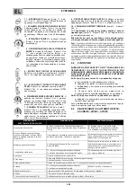 Предварительный просмотр 34 страницы Saf-Fro PRESTOTIG 160 PFC Safety Instruction For Use And Maintenance