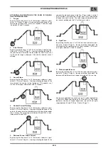 Preview for 7 page of Saf-Fro PRESTOTIG 180 PRO Instructions For Use And Maintenance Manual