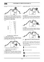 Preview for 16 page of Saf-Fro PRESTOTIG 180 PRO Instructions For Use And Maintenance Manual