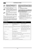 Preview for 18 page of Saf-Fro PRESTOTIG 180 PRO Instructions For Use And Maintenance Manual