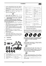 Preview for 21 page of Saf-Fro PRESTOTIG 180 PRO Instructions For Use And Maintenance Manual