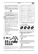 Preview for 29 page of Saf-Fro PRESTOTIG 180 PRO Instructions For Use And Maintenance Manual