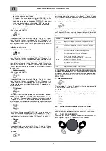 Preview for 30 page of Saf-Fro PRESTOTIG 180 PRO Instructions For Use And Maintenance Manual