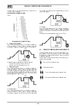 Preview for 40 page of Saf-Fro PRESTOTIG 180 PRO Instructions For Use And Maintenance Manual