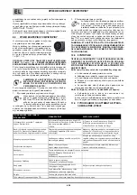 Preview for 66 page of Saf-Fro PRESTOTIG 180 PRO Instructions For Use And Maintenance Manual