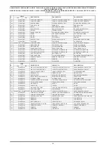 Preview for 77 page of Saf-Fro PRESTOTIG 180 PRO Instructions For Use And Maintenance Manual