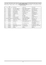 Preview for 78 page of Saf-Fro PRESTOTIG 180 PRO Instructions For Use And Maintenance Manual