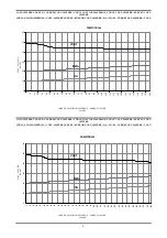 Preview for 80 page of Saf-Fro PRESTOTIG 180 PRO Instructions For Use And Maintenance Manual