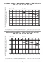 Preview for 79 page of Saf-Fro PRESTOTIG 1800 FORCE Safety Instruction For Use And Maintenance