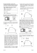 Предварительный просмотр 101 страницы Saf-Fro PRESTOTIG 200 AC/DC Operator'S Manual