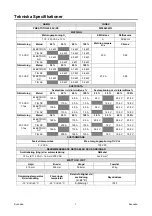 Предварительный просмотр 203 страницы Saf-Fro PRESTOTIG 200 AC/DC Operator'S Manual