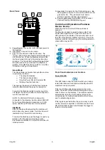 Preview for 9 page of Saf-Fro PRESTOTIG 315 AC/DC Operator'S Manual