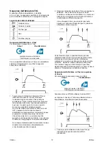 Preview for 39 page of Saf-Fro PRESTOTIG 315 AC/DC Operator'S Manual