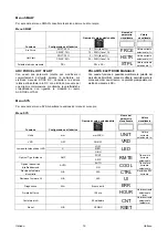 Preview for 46 page of Saf-Fro PRESTOTIG 315 AC/DC Operator'S Manual