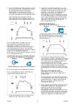 Preview for 64 page of Saf-Fro PRESTOTIG 315 AC/DC Operator'S Manual