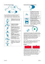 Preview for 86 page of Saf-Fro PRESTOTIG 315 AC/DC Operator'S Manual