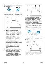 Preview for 90 page of Saf-Fro PRESTOTIG 315 AC/DC Operator'S Manual