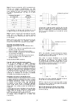 Preview for 97 page of Saf-Fro PRESTOTIG 315 AC/DC Operator'S Manual