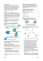 Preview for 115 page of Saf-Fro PRESTOTIG 315 AC/DC Operator'S Manual