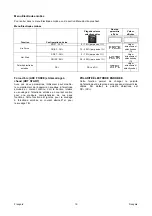 Preview for 122 page of Saf-Fro PRESTOTIG 315 AC/DC Operator'S Manual