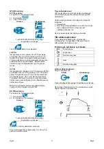 Preview for 139 page of Saf-Fro PRESTOTIG 315 AC/DC Operator'S Manual