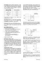 Preview for 169 page of Saf-Fro PRESTOTIG 315 AC/DC Operator'S Manual