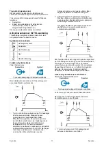 Preview for 186 page of Saf-Fro PRESTOTIG 315 AC/DC Operator'S Manual