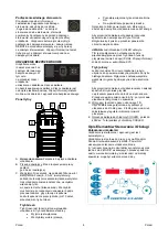 Preview for 203 page of Saf-Fro PRESTOTIG 315 AC/DC Operator'S Manual