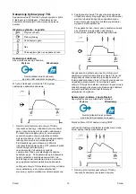 Preview for 209 page of Saf-Fro PRESTOTIG 315 AC/DC Operator'S Manual