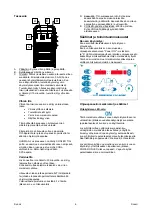 Preview for 228 page of Saf-Fro PRESTOTIG 315 AC/DC Operator'S Manual