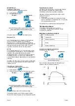 Preview for 233 page of Saf-Fro PRESTOTIG 315 AC/DC Operator'S Manual