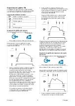 Preview for 257 page of Saf-Fro PRESTOTIG 315 AC/DC Operator'S Manual