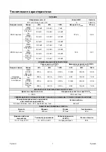 Preview for 273 page of Saf-Fro PRESTOTIG 315 AC/DC Operator'S Manual