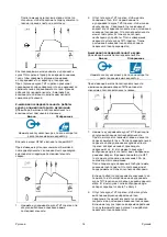 Preview for 286 page of Saf-Fro PRESTOTIG 315 AC/DC Operator'S Manual