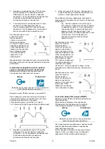 Preview for 287 page of Saf-Fro PRESTOTIG 315 AC/DC Operator'S Manual