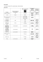 Preview for 295 page of Saf-Fro PRESTOTIG 315 AC/DC Operator'S Manual