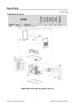 Preview for 300 page of Saf-Fro PRESTOTIG 315 AC/DC Operator'S Manual